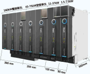 GD600系列工程传动变频器