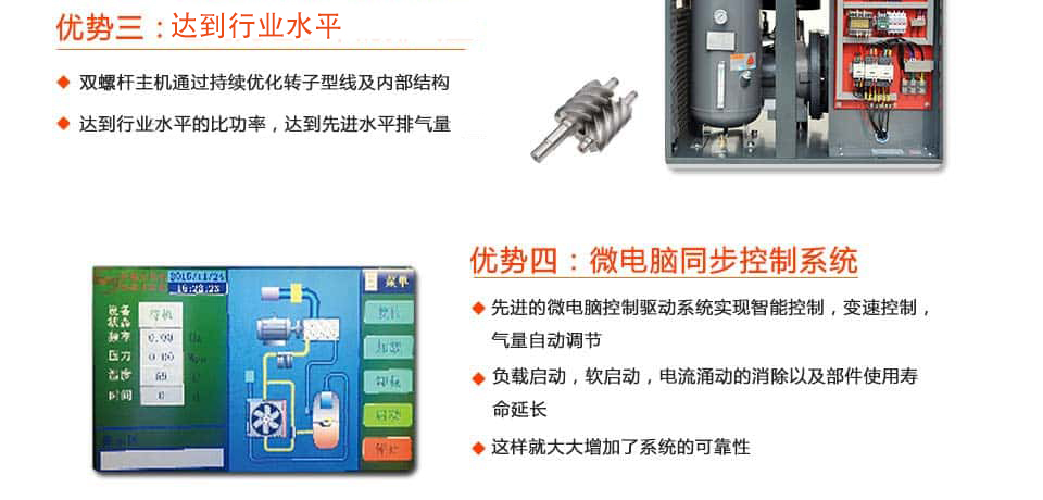 萨震节能空压机优势