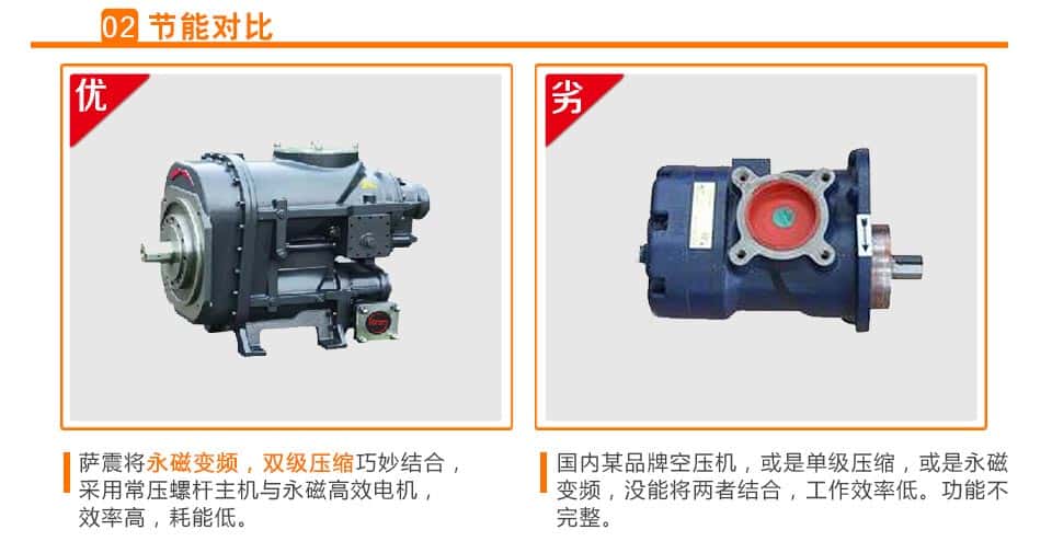 进

口双级压缩螺杆主机