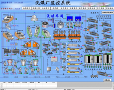 洗煤厂监控系统在某洗煤厂的整体应用